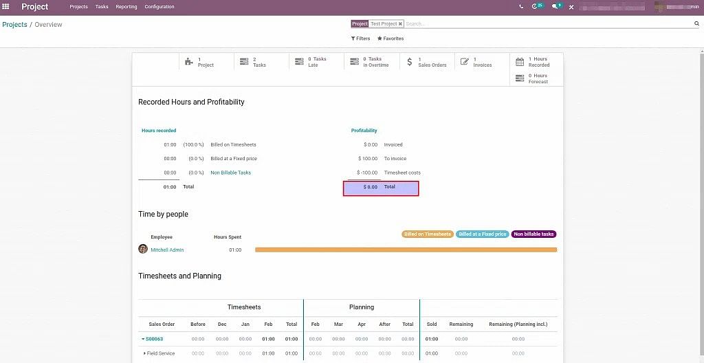 odoo Dashboard