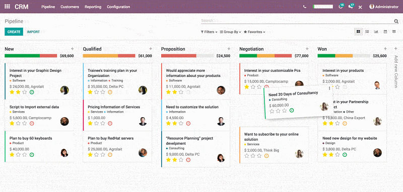 odoo dashboard