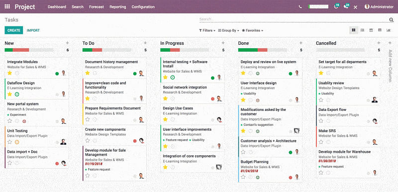 odoo dashboard