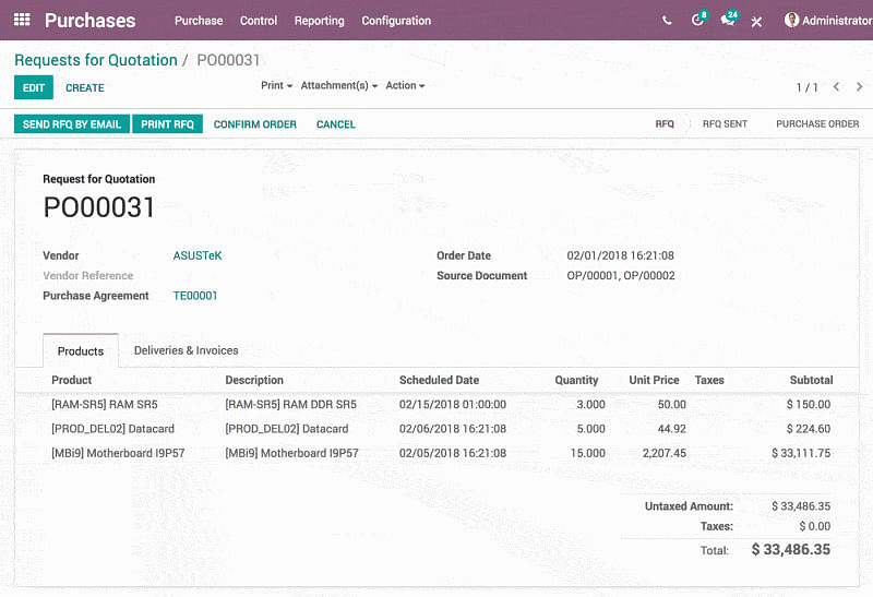 odoo dashboard